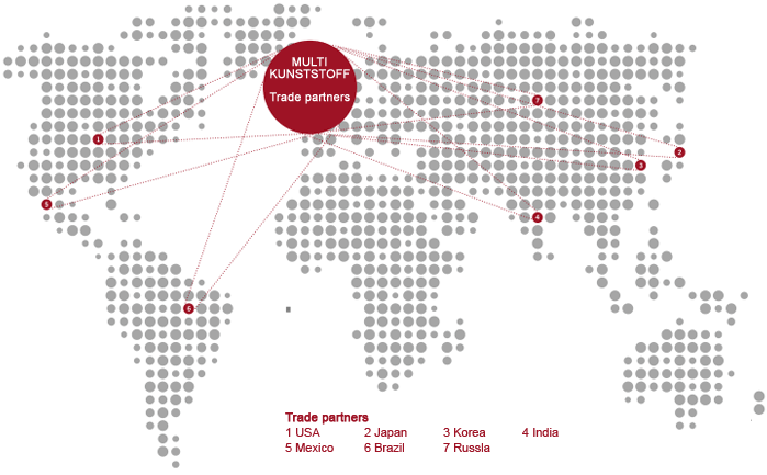 Multi-trade-partners_2